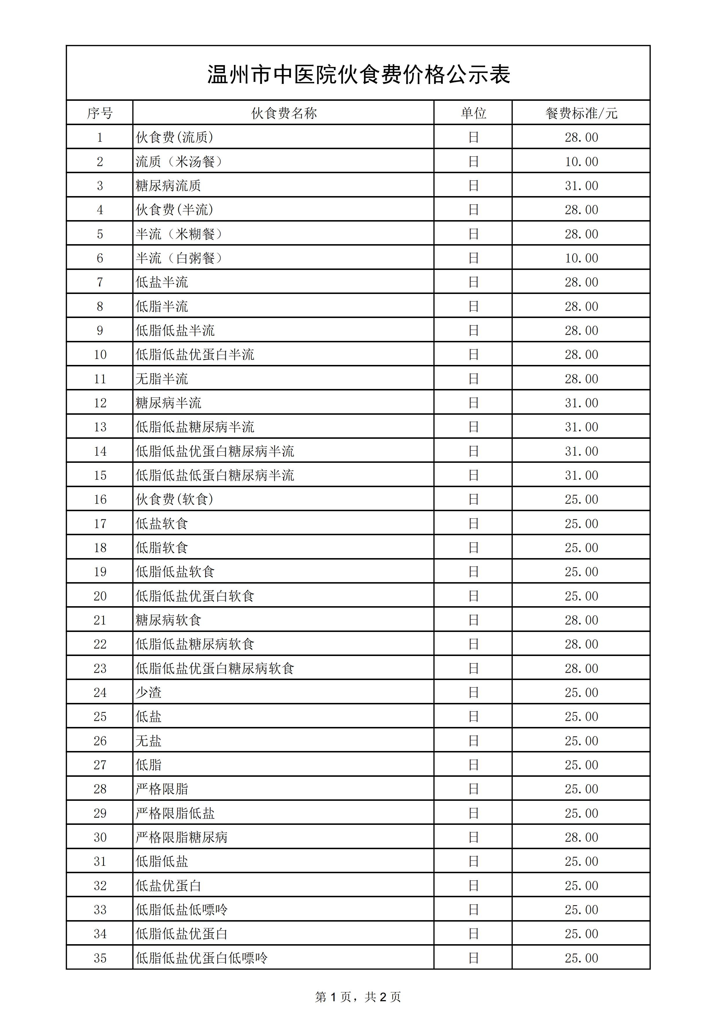 绿帽社
伙食费价格公示1.jpg