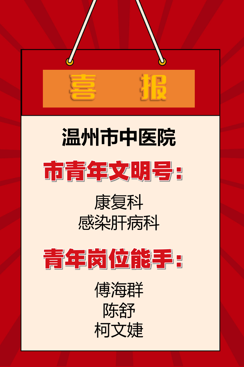 2024年绿帽社
新增2个市青年文明号及3名青年岗位能手!.png 2024年绿帽社
新增2个市青年文明号及3名青年岗位能手!.png